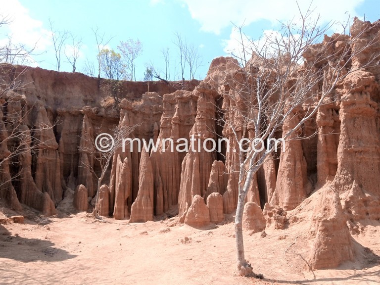 Malawi improves on tourism ranking—report